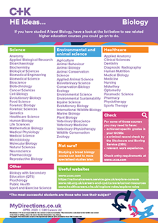 HE Ideas leaflet set 2023-24